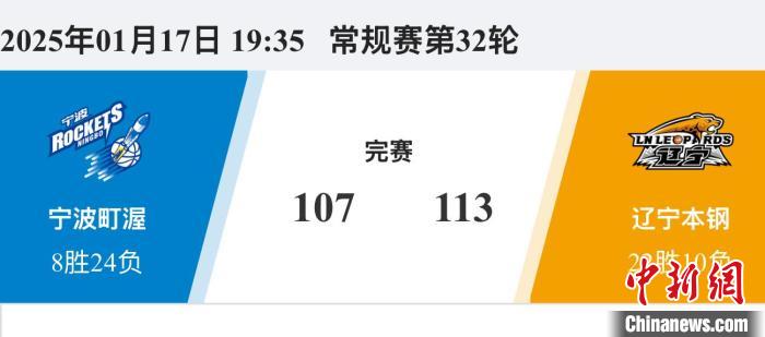 界的国脚们
